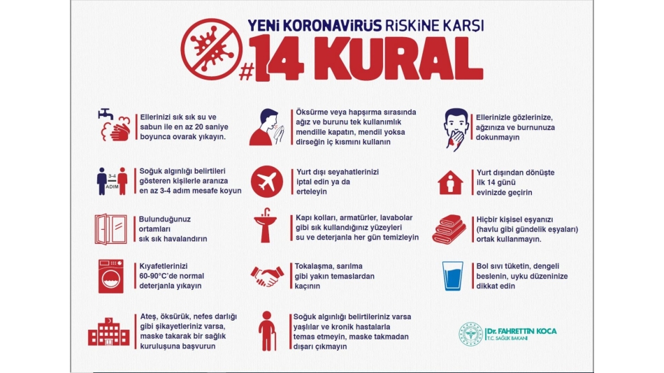 Korona Virüs Riskine Karşı 14 Kural 