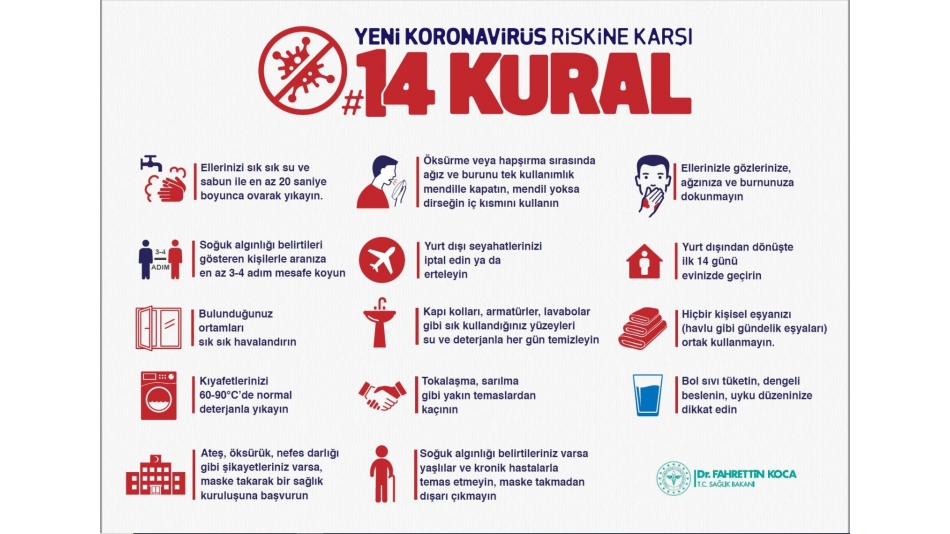 Korona Virüs Riskine Karşı 14 Kural